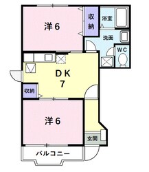 ゾーナヴェルデⅠ番館の物件間取画像